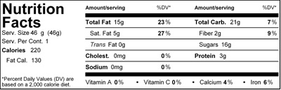 nutrition facts2